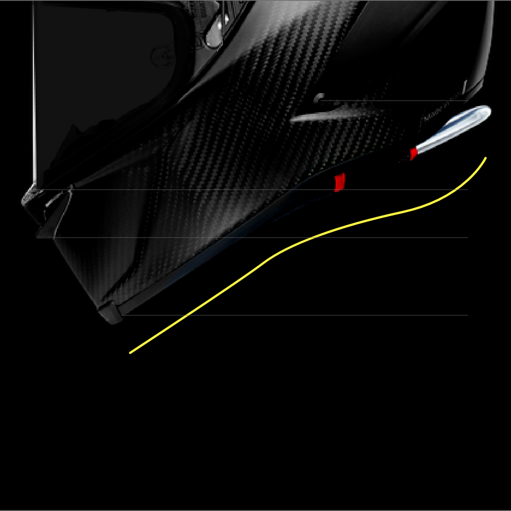 鎖骨保護プロファイル