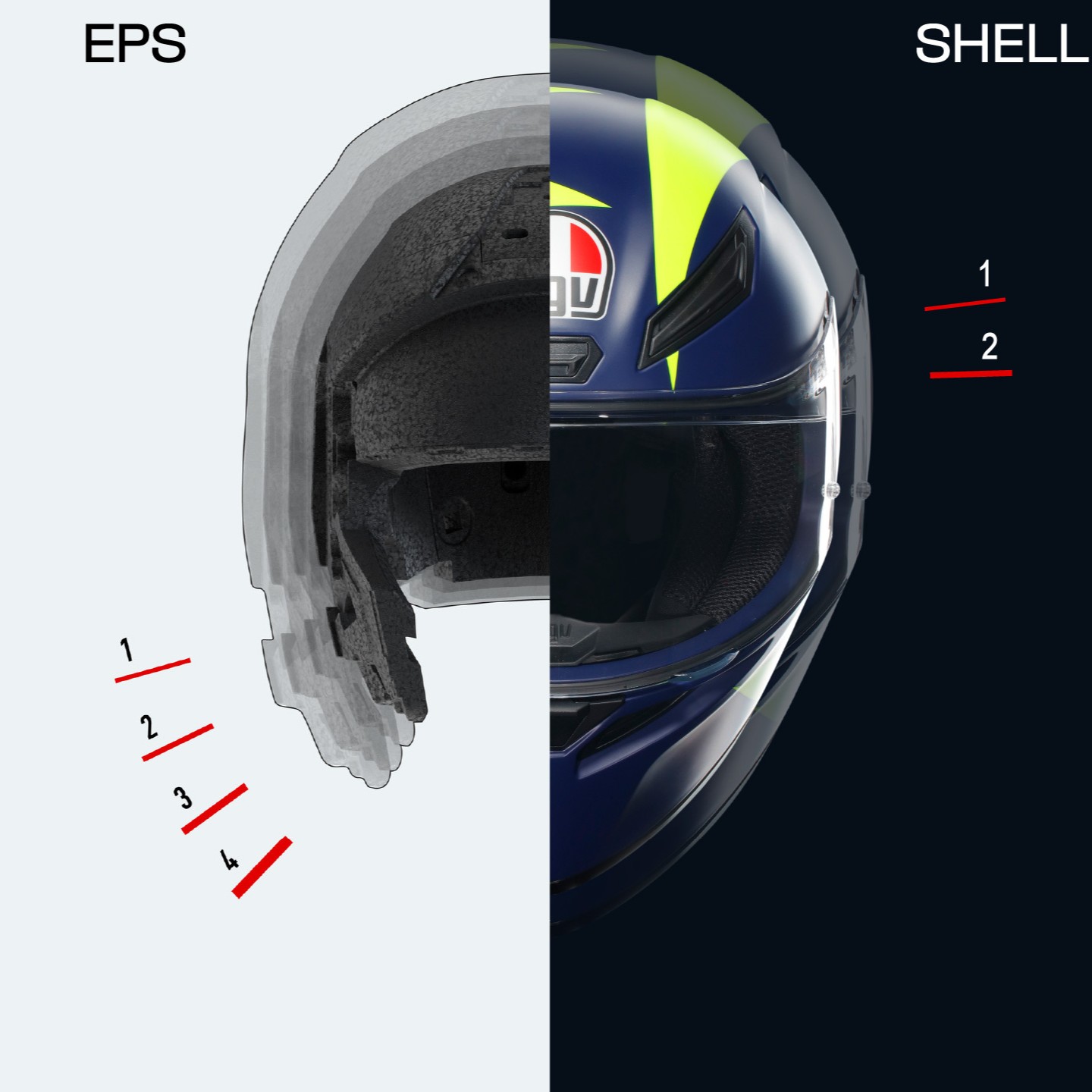 全サイズで最大限の保護を提供