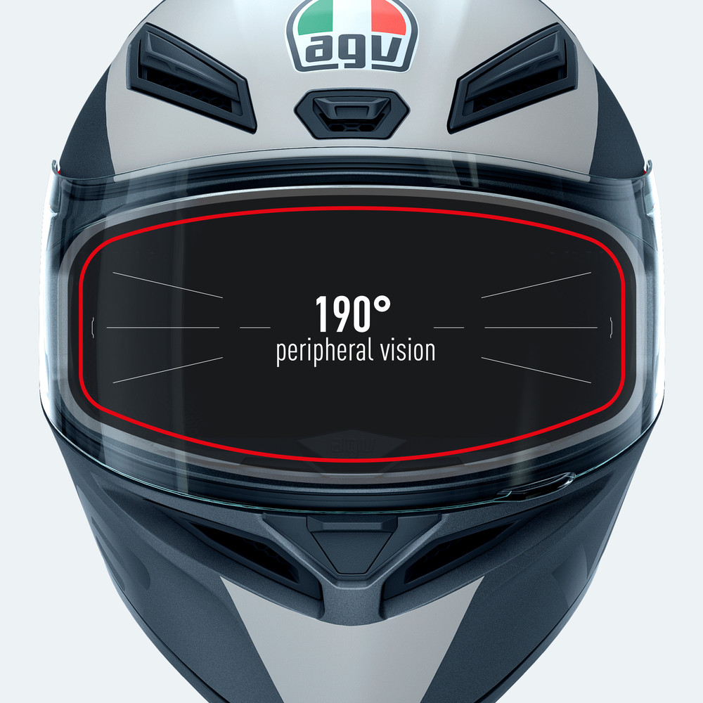 190°の水平視野