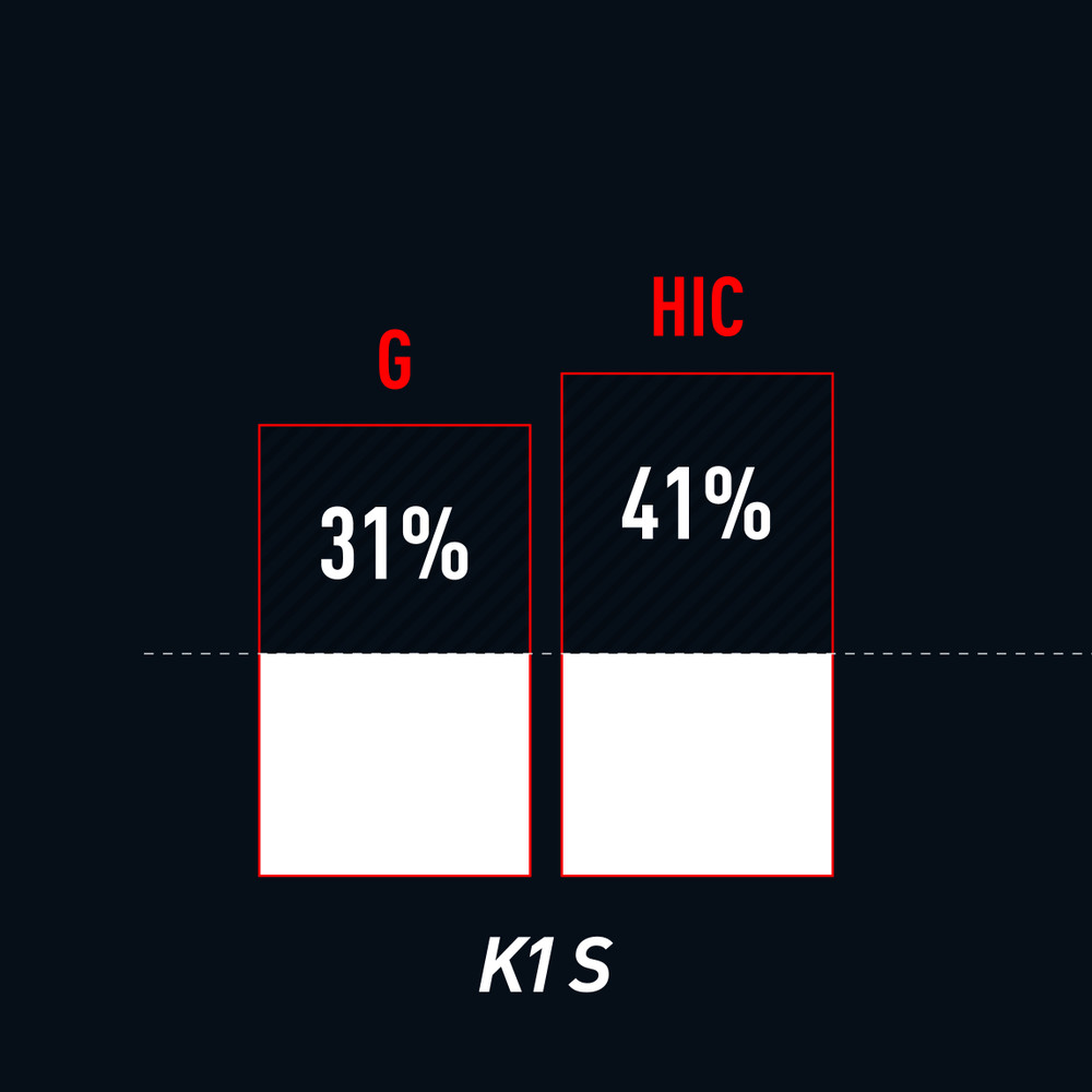 リニアインパクト