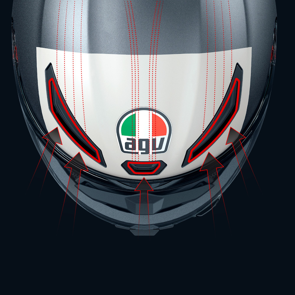 額に3か所のベンチレーション