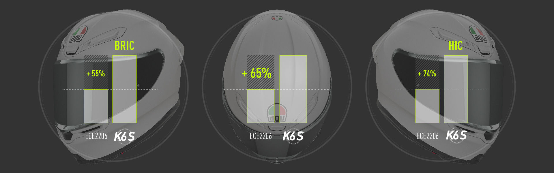オブリークインパクトチャート
