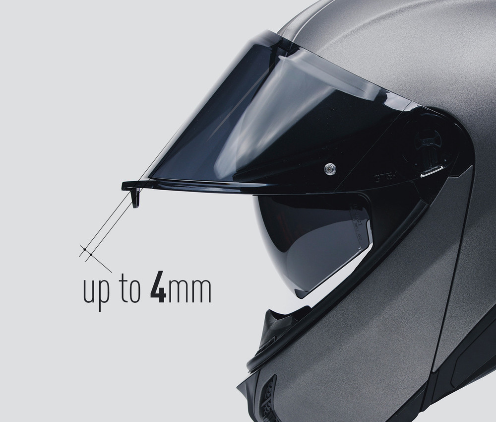 高性能バイザー