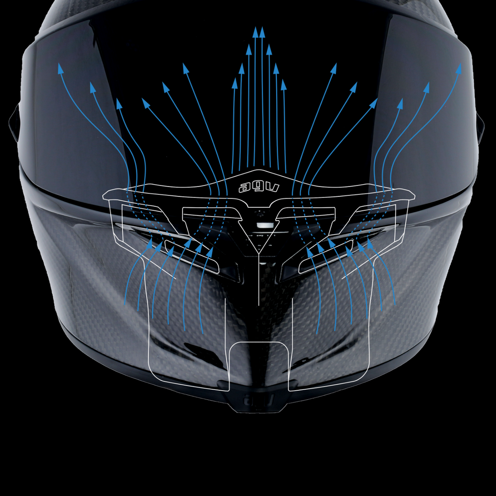 ベンチレーション